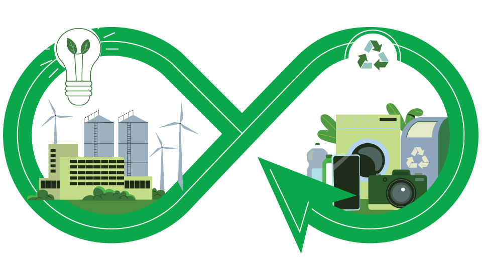 HimcoRecycling